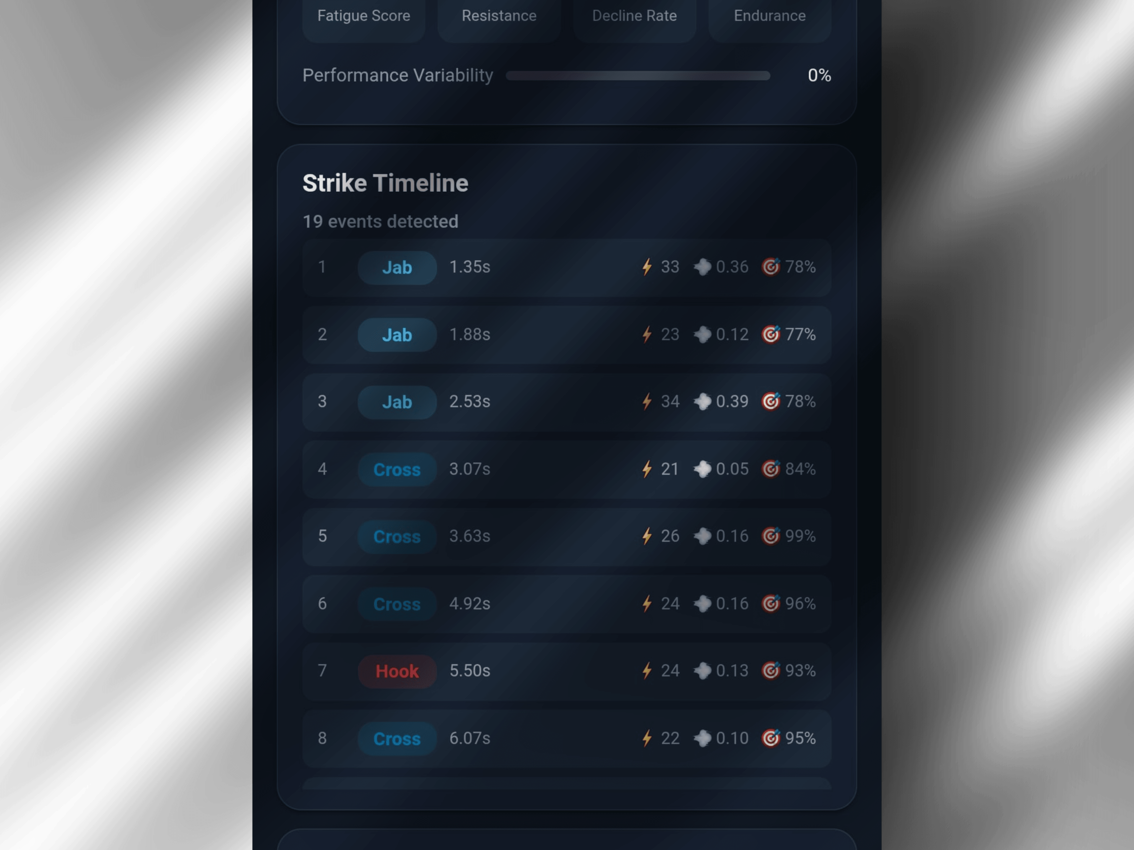 CombatSense AI punch count